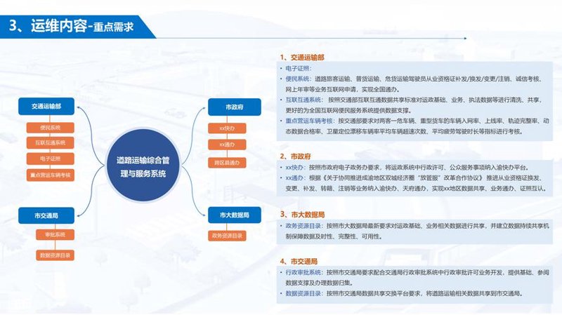 湖南软件开发：行业的创新绿洲